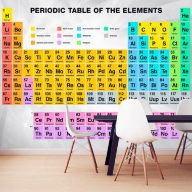 Fotomurale - Periodic Table of the Elements - 300x210